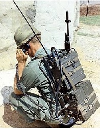 Military Portable Field Radio 1